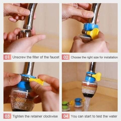 Activated Carbon Water Filter