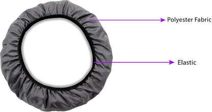 Premium Protective Fan Cover