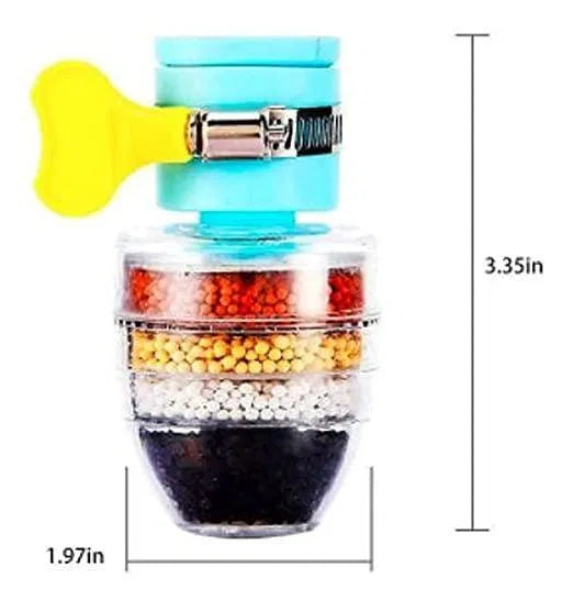 Activated Carbon Water Filter